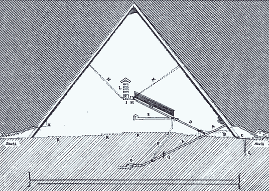 Вертикальный разрез великой пирамиды